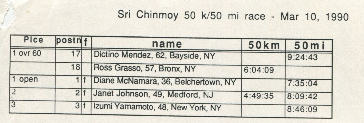 results 50k 50 miler.jpg