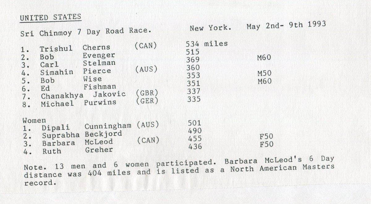 seven day results.jpg